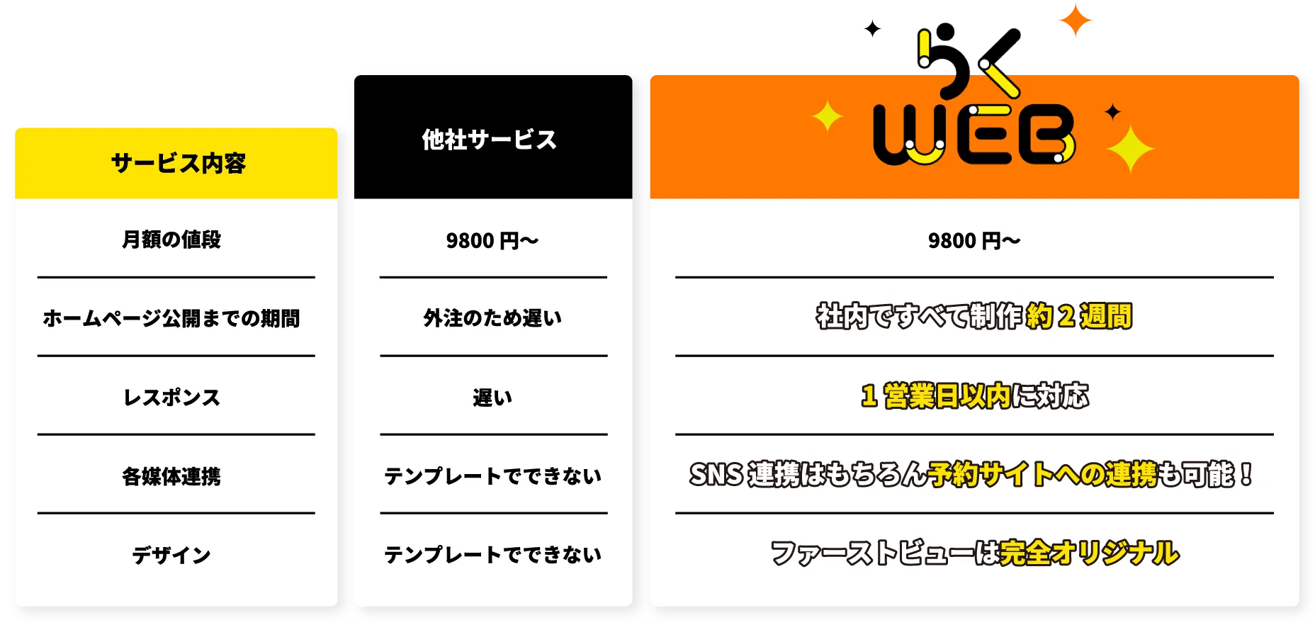料金プラン